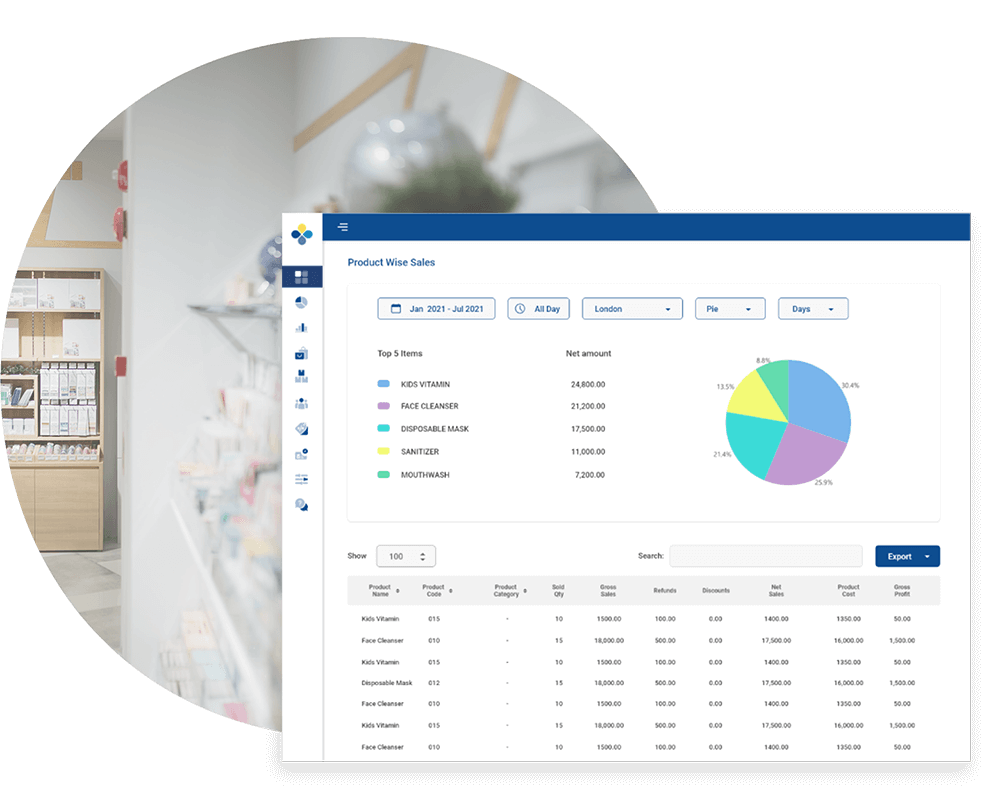 Multi Outlet Management Software