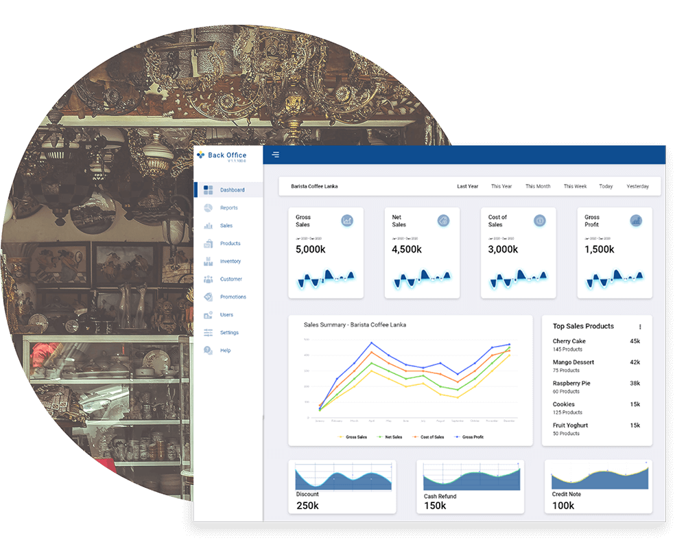 Sale Analytics Tool Software