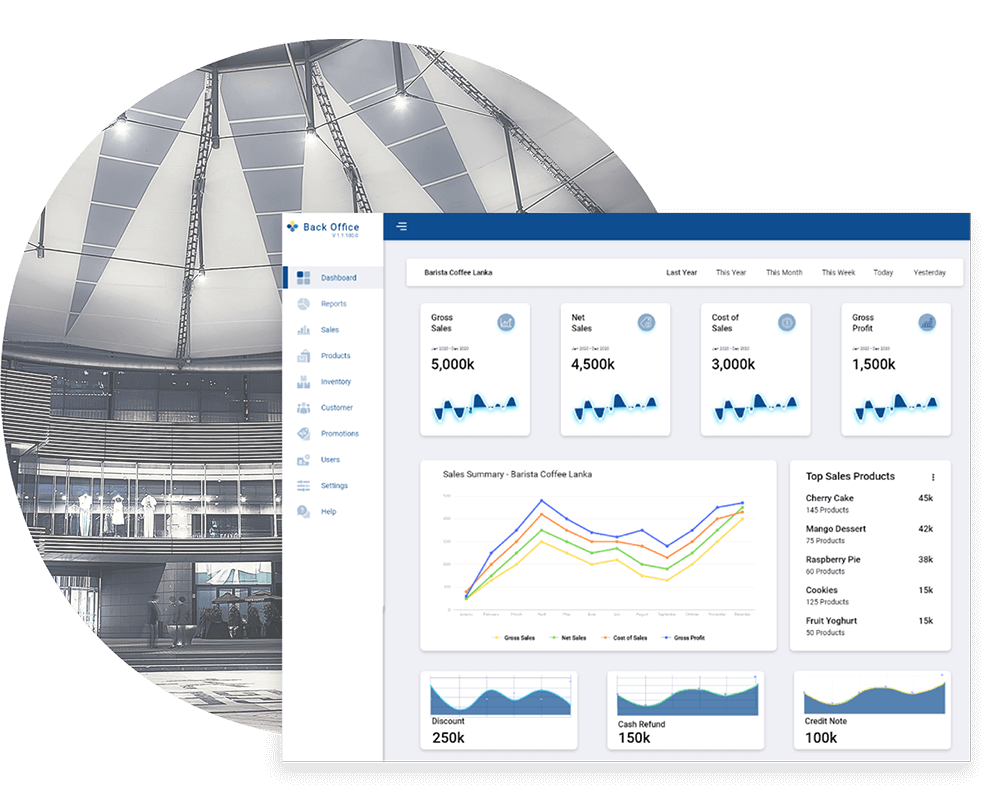 Product Analysis Software