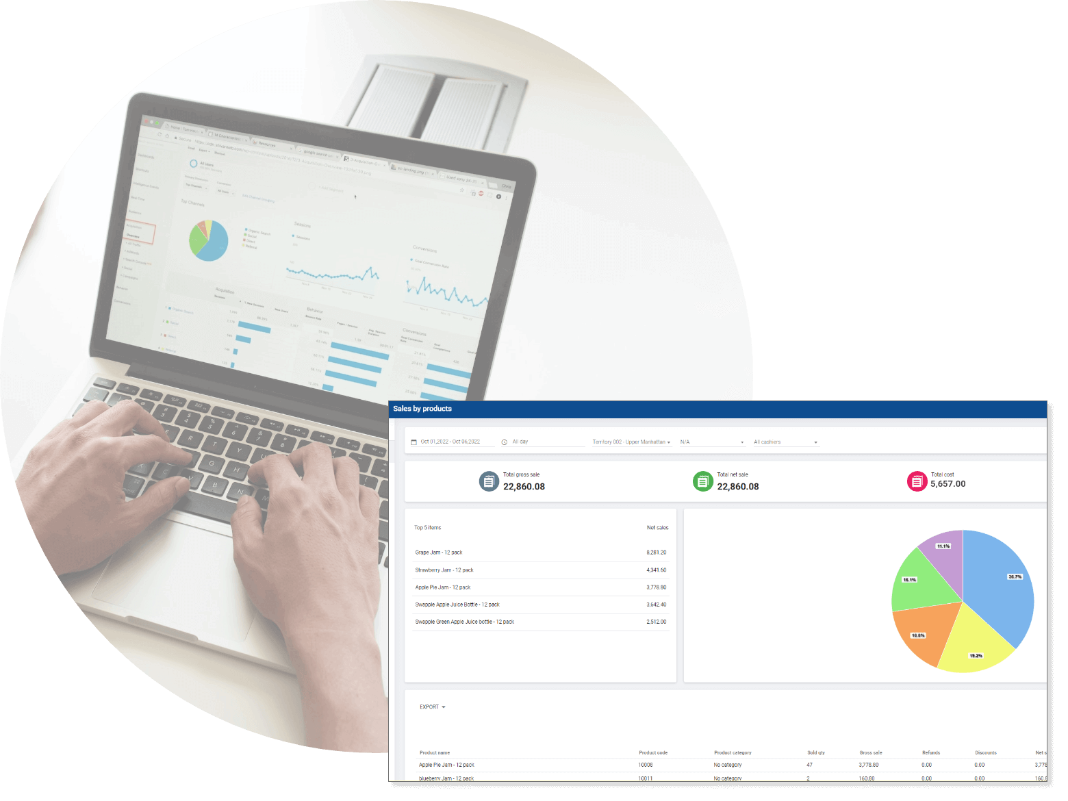 Real Time Report Management Software