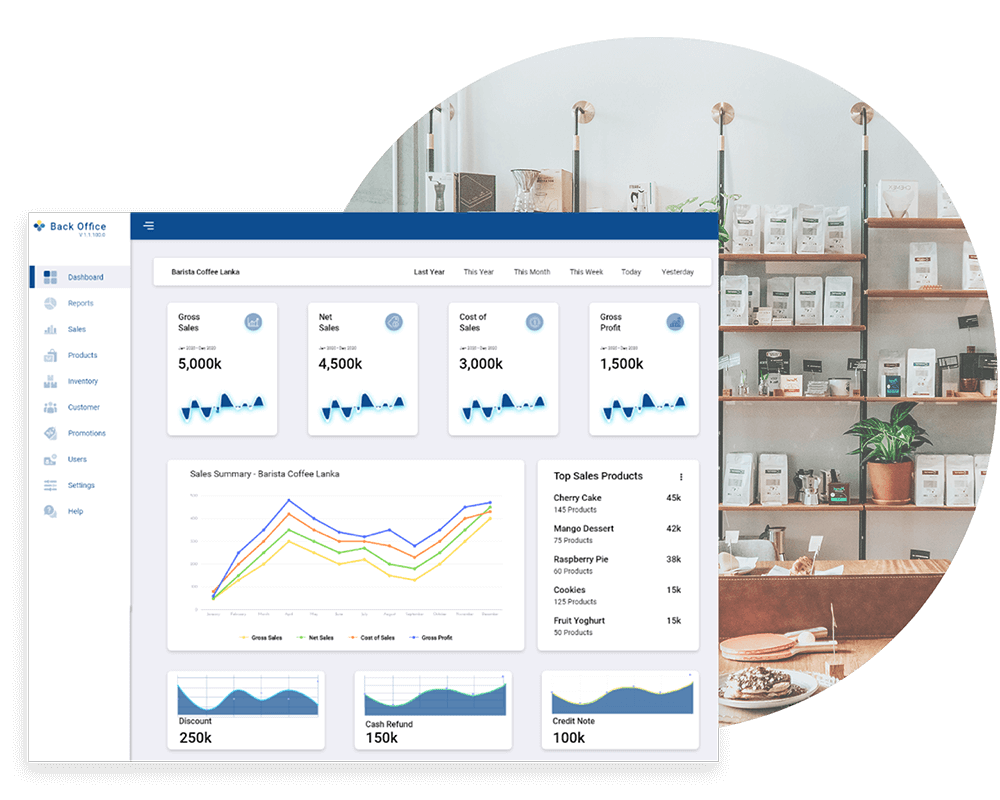 Pharmacy Analytics Software in India