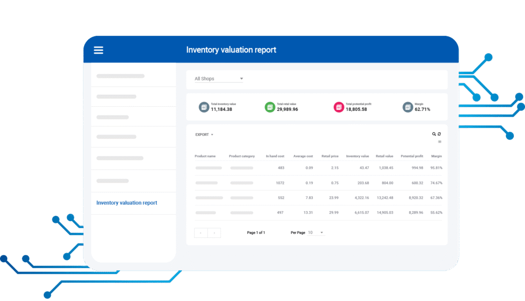 Inventory Valuation Report