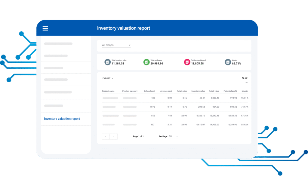 Inventory Valuation Report