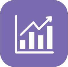 Sales by trend