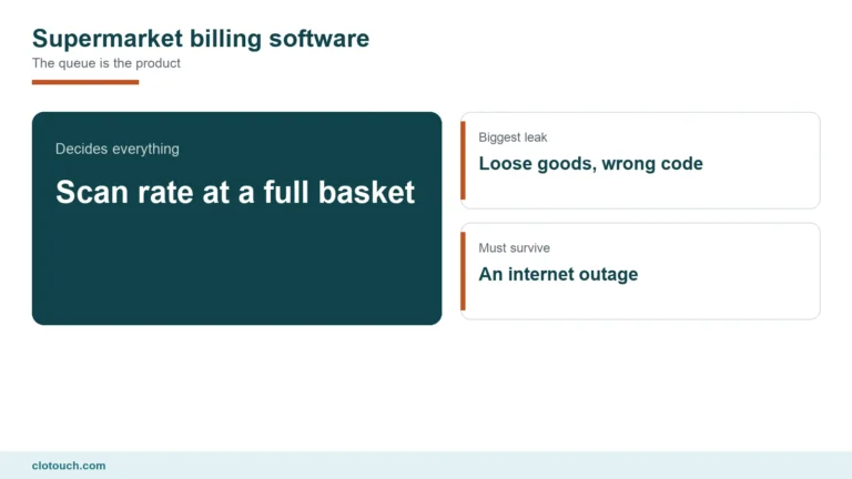 Supermarket billing software running at a busy Indian checkout counter with a barcode scanner and weighing scale