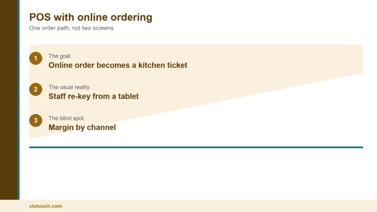 POS with online ordering turning a web order into a kitchen ticket in an Indian restaurant